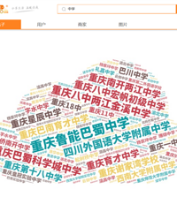 中学热度榜TOP10