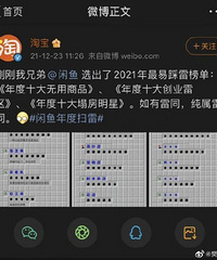 闲鱼发布了 2021 年最易踩雷榜单,引发网友热议.....