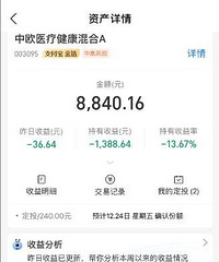 ���б��Ҳҵ��𣿶�Ͷһ�꣬��ŷҽ�����ǻ����