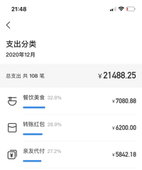 现在消费太贵了,随便买买就是100多,一个月光生活开销就快3