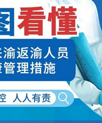上海、许昌来渝返渝人员请及时报告