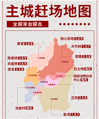 主城12个热门赶场地,买年货走起