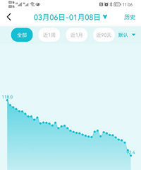 �Ҽҳ����ޣ�Ϊ���忼��ʮ���¼���51��