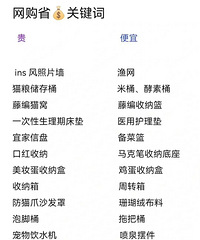 网购同一个东西用不同关键词去搜索,价格竟天差地别