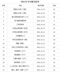 整理了2021年购书清单,花了3000多买书