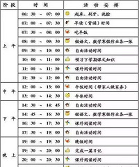 应该怎么制定寒假计划?学起来,手把手教孩子做寒假计划表