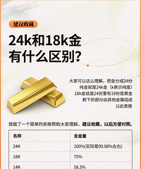 科普干货帖,买金饰必看!女生的第一件金首饰怎么选才不花冤枉钱
