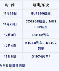 켲أ㶫ʡ÷巵Ա뼰ʱϱ