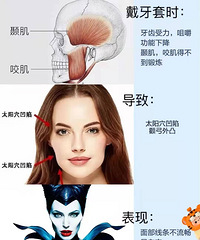 �����׾���������������ô�죿