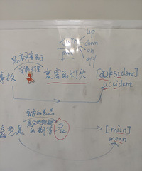 �޶������ɼ������룬�۵õ�ͷ����Ϊ�ǵ��ʱƵ������ϡ���������