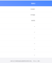 2ļ׼ӣչھͻάҪ4ǧ