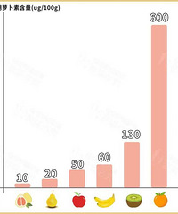 ��˵������ɰ���٣�����С���ˣ�  ����ģ�