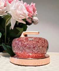 �����˶��»�ı�������ʵ��̫���ˣ���200+