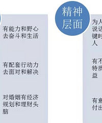 ��Ѱ�һ������������ϣ���4�������Ҹ���һ��Ҫ֪��