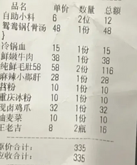 外地人在重庆吃火锅问是不是被宰了