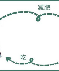 ��̼ˮ����ɳ���������ʣ���10����ǧ���ȣ�