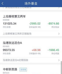 51万的本买基金买了一年全仓亏了5万了,我再也不玩基金了