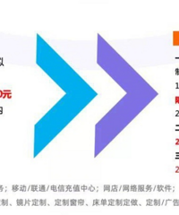 淘宝未发货仅退款规则升级,500元内订单可自动秒退!