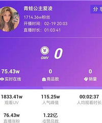 谷爱凌直播首秀超1800万人次观看,你们看了吗?