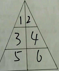 �����ǿ���ͼ���м��������Σ�