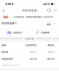 后悔年前没有多入手几克黄金,今天如意金都涨到407了