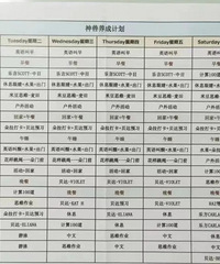 很多人自以为在鸡娃!对比别人家,其实只是氛围组