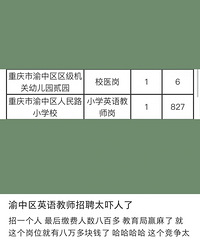 渝中区人民路小学招聘英语教师1名,827人报名