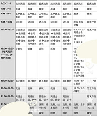 一个3岁半的孩子朝7晚10,每周要上6个兴趣班