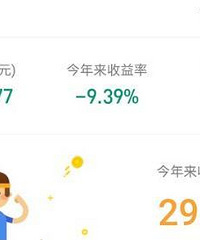 从年初到现在,你们的基金都回本了吗?只有我还亏着吗