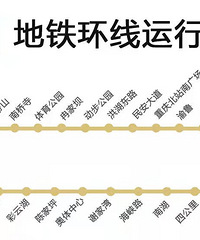 环线谢家湾至二郎区段恢复运营