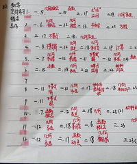 对话一外陪读家长,陪读不仅仅是照顾饮食起居,这样才是高效陪读