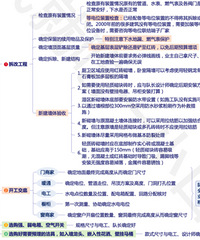 75ƽִڰ׻ȫУڸװͼ