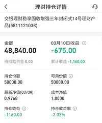 买银行理财都亏钱了…半年本金亏了2.5%的点,我是一个人吗?