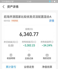 请大家记住这绿色的基!别人涨他跌;别人跌他还是跌!负了30点