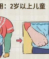 家中大童被糖卡,海姆立克紧急救治