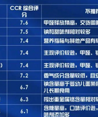 �ڽ�ե��Ҳ���ܳԣ��ҳ�ϡ���Ŀ��ָо�û���ˡ���������