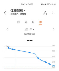 ���ܲ�������36����ʳɹ���������ϲ�á�