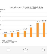 抵制Nike还是有用的!安踏全年营收逼近500亿大涨近4成