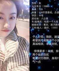 88��159CM���Ӹ��Է���С������飬����ҽ����ҵ