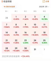 ��Ҫ������ʲô