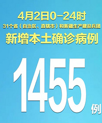 时隔2年本土新增感染者单日再破万