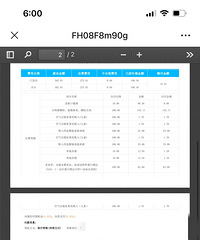 少儿门诊医疗险值不值得买?理赔了两次小丑竟是我
