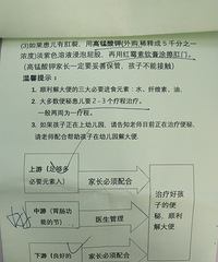 便秘肛裂宝宝的看病治疗方法,希望小宝宝们永远用不上