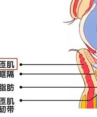 ������������۴�����ô���۴���Ч��