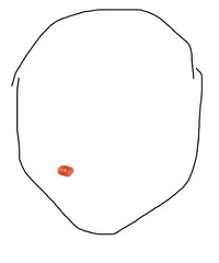 ���ʸ�λ�����ǣ����ֺ��׶���ô���