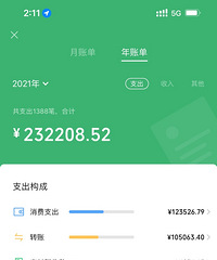 ��ͨŮ���ĵ�����֧��û�����������ʱ��װ���ӻ���̫��