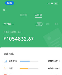 92�굥��Ů�����˵���������֪����һ����һ��