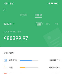 ɹ�����˵���û�뵽��һ����һ���Ȼ����ô��Ǯ���������Լ���