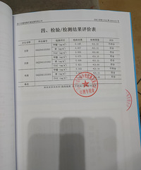 装修一年检测还是超标一点,找了除甲醛的过来处理了再入住