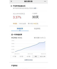 ΢������ͨ�Ĳ�Ʒ��û���������